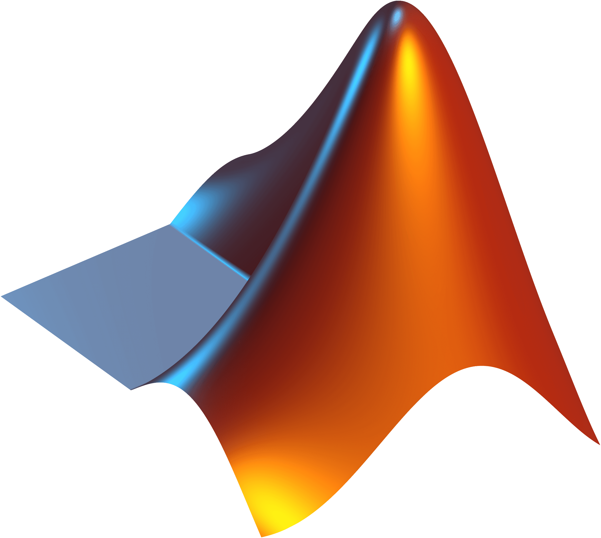 MATLAB